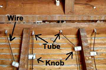 In-Floor Heating