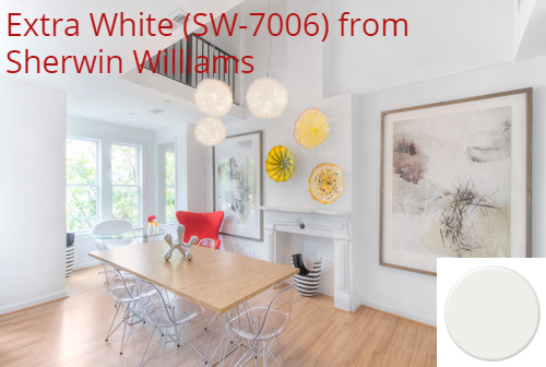 Sherwin Williams Paint