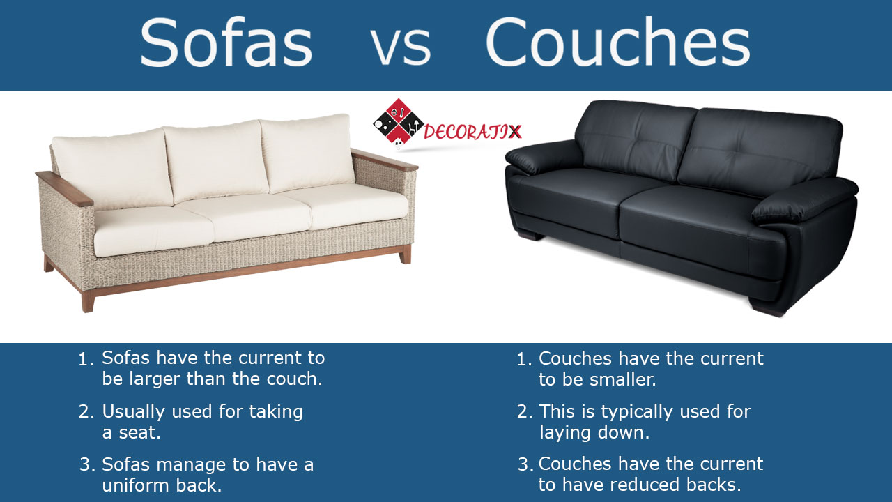 Sofa Vs Couch Davenports Which One